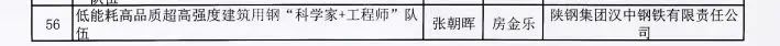 ٝh䓹˾xʡ؄(chung)ԴƌWң̎