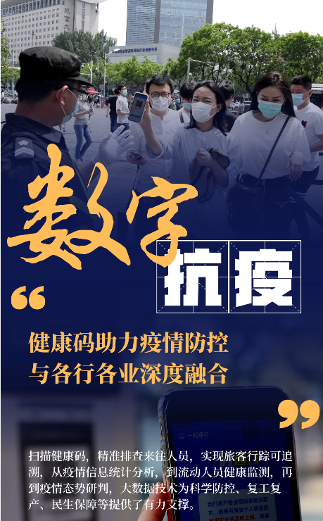 抗疫之路突顯企業(yè)數(shù)字化轉(zhuǎn)型第一要素——數(shù)字基礎(chǔ)設(shè)施